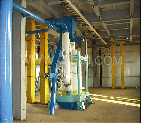 大豆预处理(图2) 大豆预处理(图2)