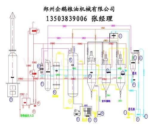 牡丹籽油设备 牡丹籽油榨油精炼生产线(图4)